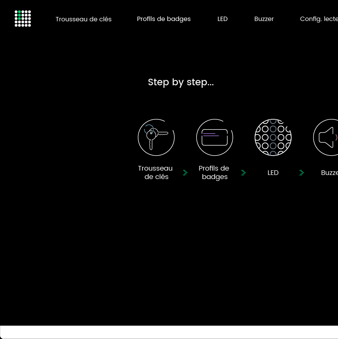 Capture d'écran du logiciel LiNEGUARD Studio : toutes les étapes de configuration des lecteurs rfid